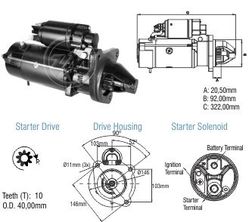 Imagen del producto MOTOR DE ARRANQUE BOSCH 12V TRACTORES NEW HOLLAND. CASES